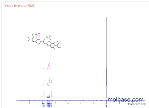 good supplier Nafamostat Mesylate with Top quality Factory price