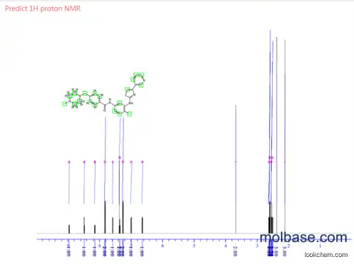 good supplier AB1010,Masivet,Masitinib with Top quality Factory price