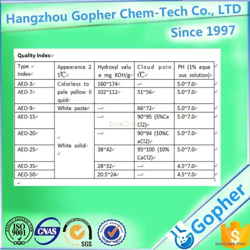 Fatty alcohol Polyoxyethylene ether AEO Series used as detergent