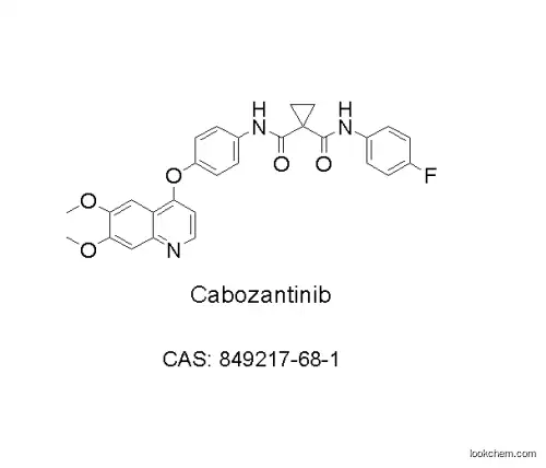 Cabozantinib (XL184, BMS-907351) high purity, low price, in stock, free sample