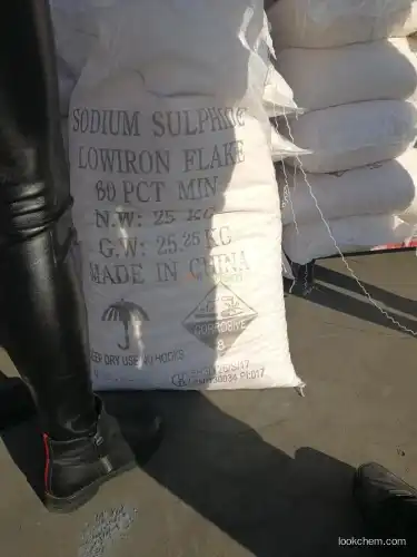 factory export sodium sulfide