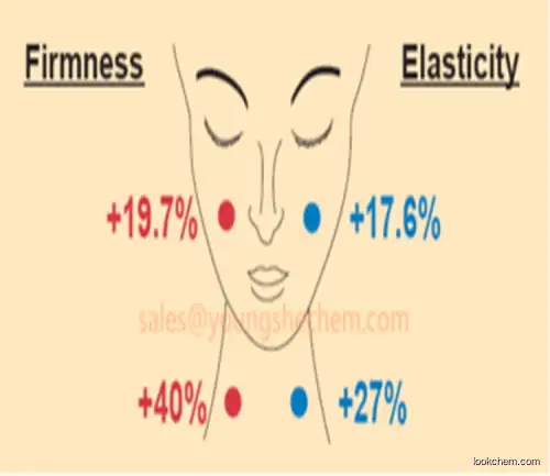 Skin care Hexanoyl Dipeptide-3 Norleucine Acetate in cosmetic grade