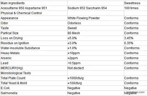 Total Steviol Glycosides Stevia Leaf Extract Powder Rebaudioside A, Stevia Leaf P.E.