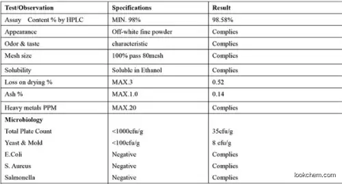 anti depression 99% high quality pharmaceutical raw powder 5-htp