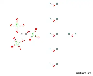 Chromium(III) perchlorate hexahydrate, reagent