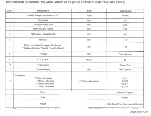 Food grade Ethanol 99.9%(64-17-5)