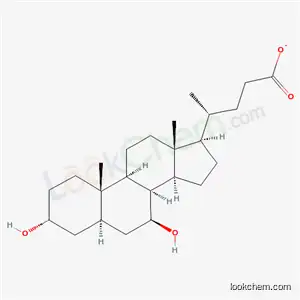 Ursodeoxycholic acid in stock manufacturer