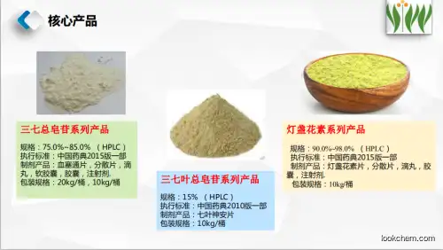Radix Notoginseng Extract
