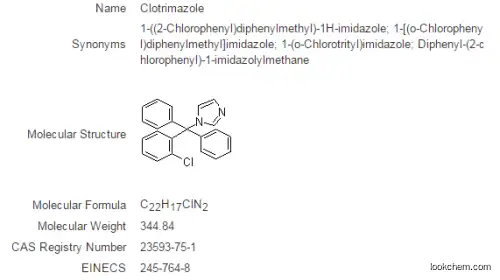 High purity Clotrimazole USP36 with competitive price(23593-75-1)