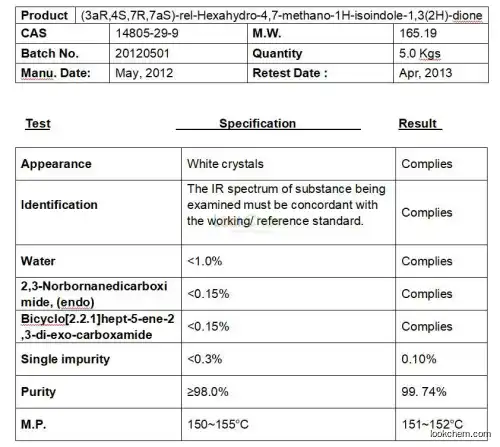 Manufacture (1R,2R)-1,2-Cyclohexanedimethanol with documents