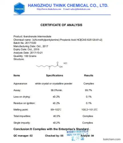 Manufacture 3-(N-Methylpentylamino)propionic acid HCl(625120-81-2)