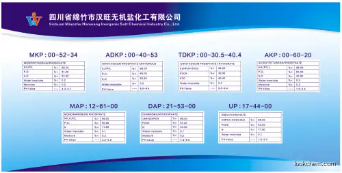 Sichuan China Origin Factory Supply Di Ammonium Phosphate 21-53-00 for Agriculture Fertilizer