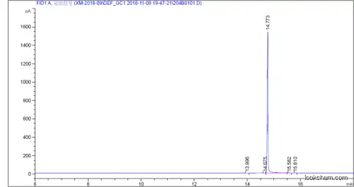 UIV CHEM CAS NO.5216-17-1 2,3,5,6-Tetrafluorobenzonitrile