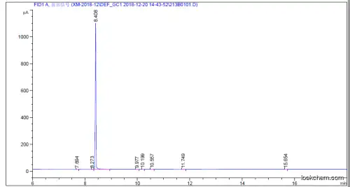 UIV CHEM CAS NO.5216-17-1 2,3,5,6-Tetrafluorobenzonitrile