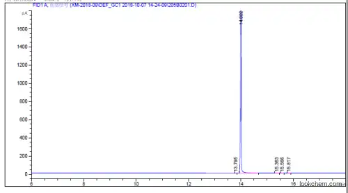 UIV CHEM CAS NO.1321-94-4 Methylnaphthalene