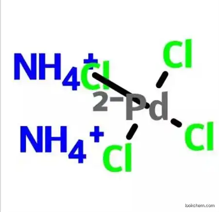 UIV CHEM CAS 13820-40-1 Palladium(II)-ammonium chloride, ammonium tetrachloropalladate