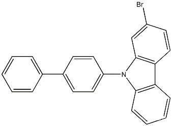 9-([1,1'- biphenyl]-4-yl)-2-broMo-9H-carbazole_CAS NO.: 1393835-87-4