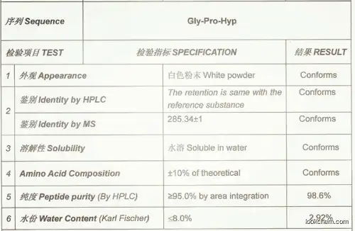 Collagen Tripeptide-29