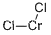 CHROMIUM(II) CHLORIDE CAS NO.: 10049-05-5