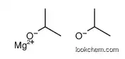Magnesium di(2-propanolate)