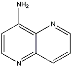 1,5-naphthyridin-4-amine china manufacture