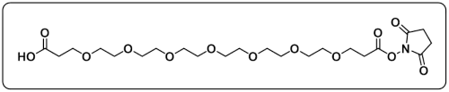 Acid-PEG7-NHS ester