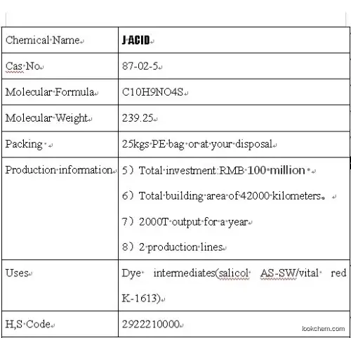 J acid ( 2-Amino-5-naphthol-7-sulfonic Acid ) CAS 87-02-5 EINECS No.: 201-718-9 Manufacture in china in stock  FOB price:6800usd/ton