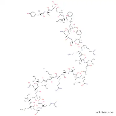 Sermorelin