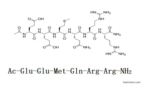 Argireline