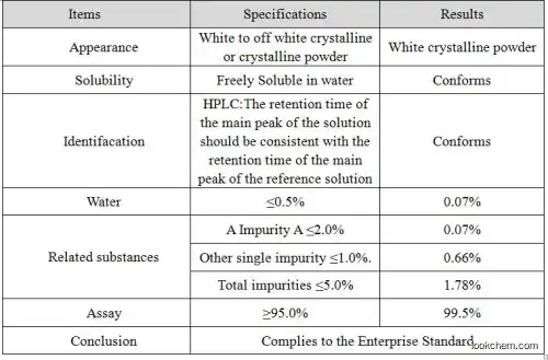 CORTEXOLONE