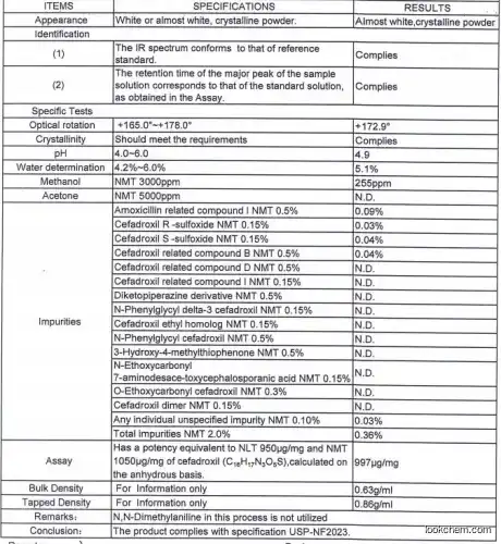 Manufacturer supply BP/USP Cefadroxil Cas66592-87-8 with best quality and price