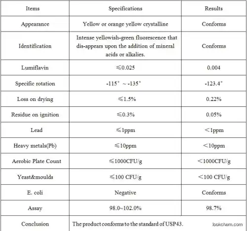 Factory supply Riboflavin (Vitamin B2) CAS 83-88-5 of USP/ FCC standard
