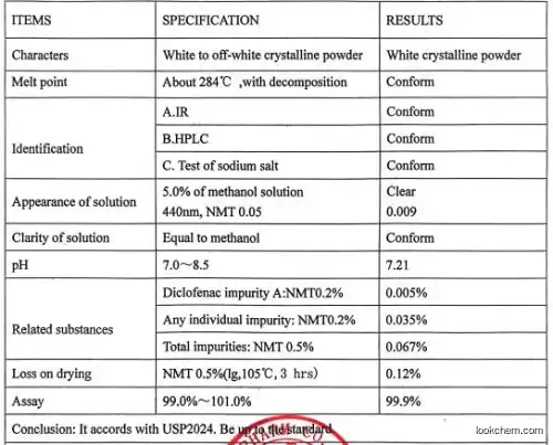 Top quality Diclofenac sodium Cas 15307-79-6 with best price and fast delivery