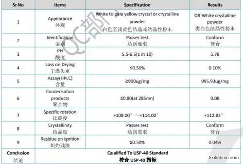 Factory supply high quality D-Cycloserine Cas 68-41-7 with favorable price and good service