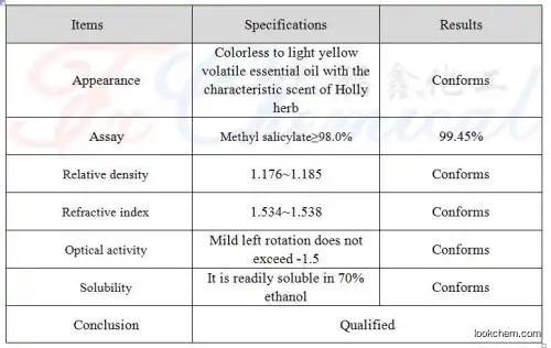 Excellent manufacturer supply Methyl salicylat CAS 119-36-8 Synthetic Fragrances with best priceh best price