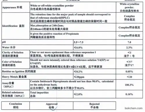 High quality Imidocarb dipropionate Cas 55750-06-6 with specialized factory