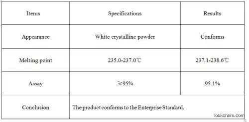 High quality Triethanolamine borate CAS 283-56-7 with factory price