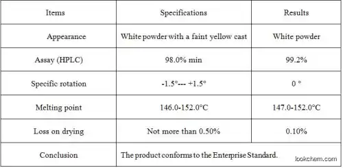 N-Acetyl-DL-phenylalanine CAS 2901-75-9