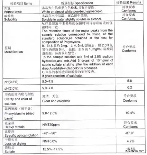 Good quality USP Polymyxin B sulfate Cas 1405-20-5 with reasonable price