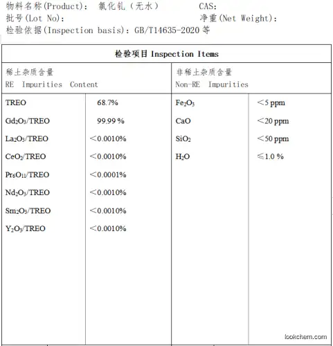Gadolinium Chloride Anhydrous (High quality）