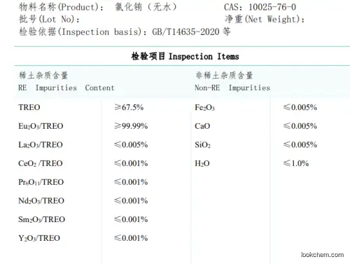 Europium Chloride Anhydrous (High quality)