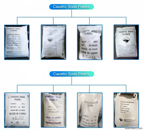 Caustic Soda Naoh