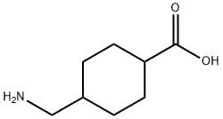 T ranexamic acid