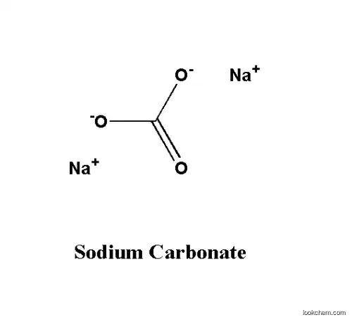 Sodium Carbonate MSDS Soda Ash