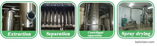 Manufacturer supply Citrus Aurantium extract powder Nobiletin /Tangeretin 40%-98%