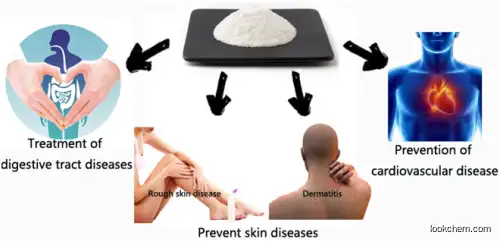 Panax Ginseng Pure Natural Ginsenosides Panax Ginseng Root Extract Powder