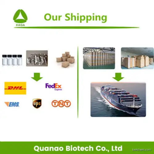 Quanao supply Healthcare Ingredients Male's Healthcare Ashwagandha Extract Withanolide 1%-10% powder