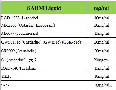 Bulk High Purity CAS 1379686-30-2 Stenabolic Sarms Sr 9009 Liquid