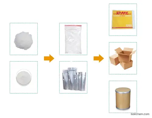 Supply CAS 14255-87-9 Parbendazole Powder
