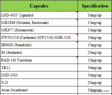 OEM Factory supply Custom label CAS 159634-87-4 MK-677 capsule Ibutamoren
